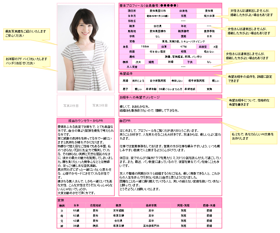 女性プロフィール豊橋