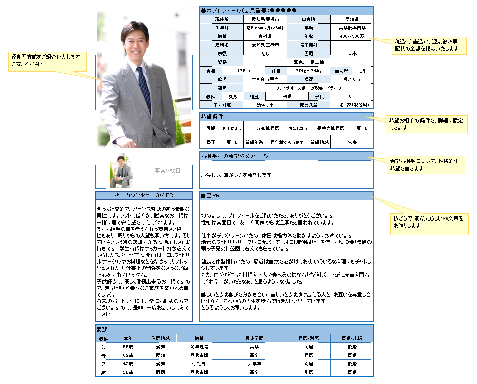 男性プロフィール豊橋