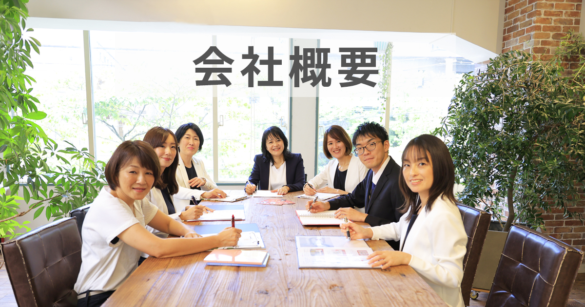 会社概要